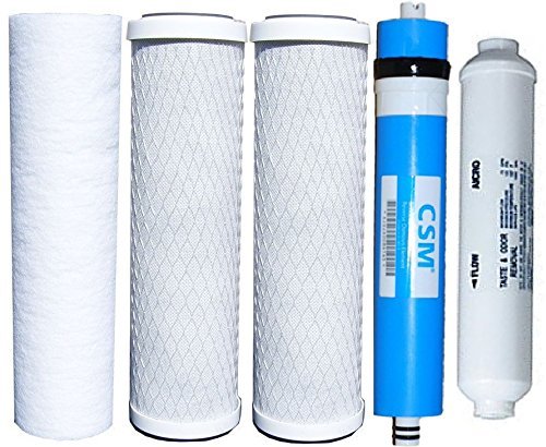 Reverse Osmosis Filters & Membranes